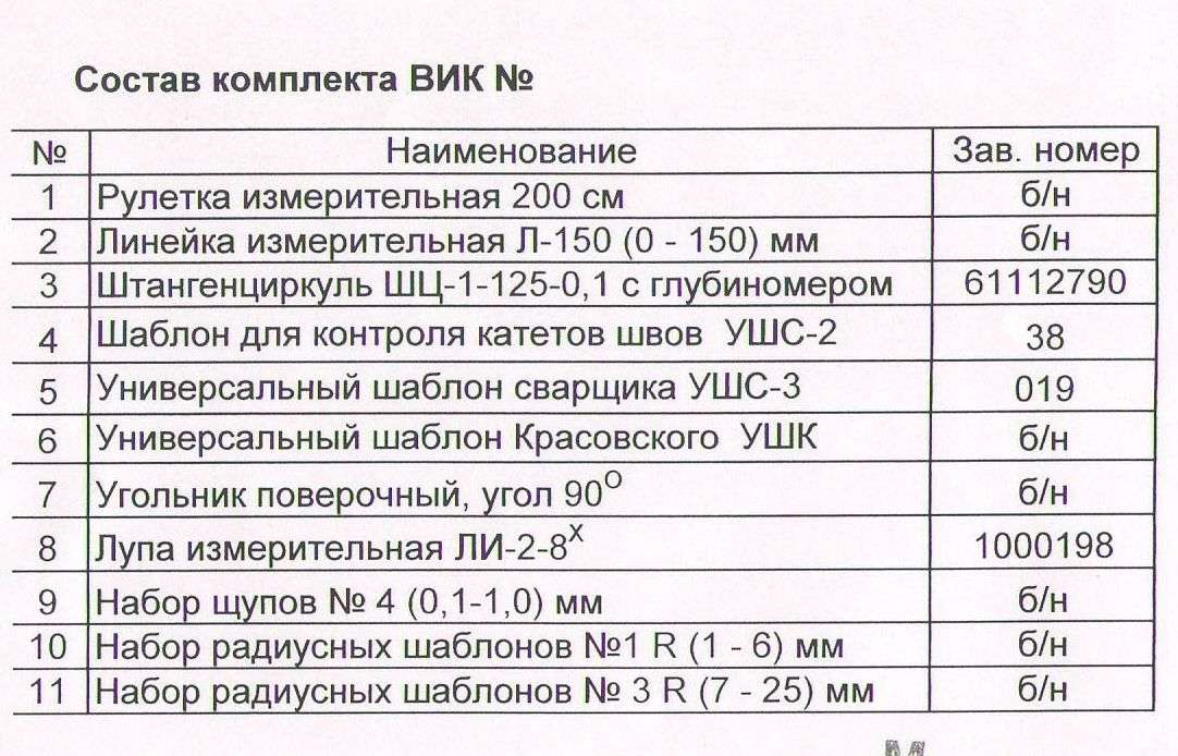 ВИК Эксперт-2.JPG