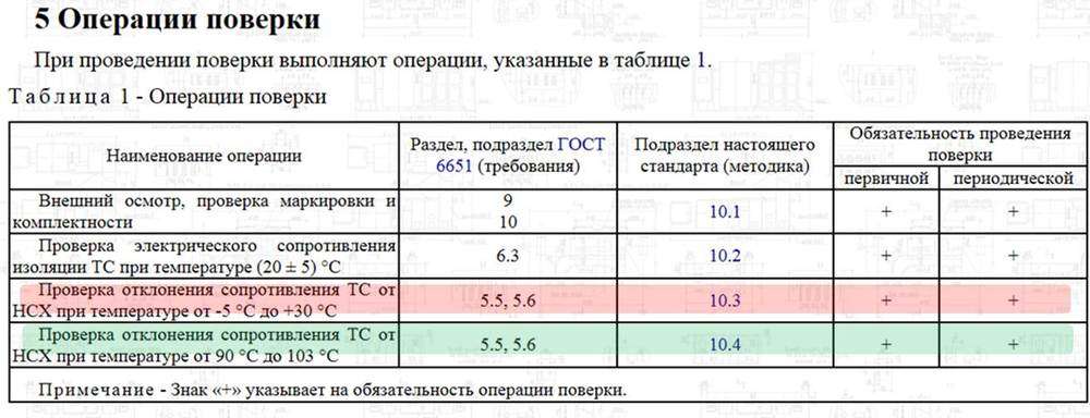 Таблица 1.jpg