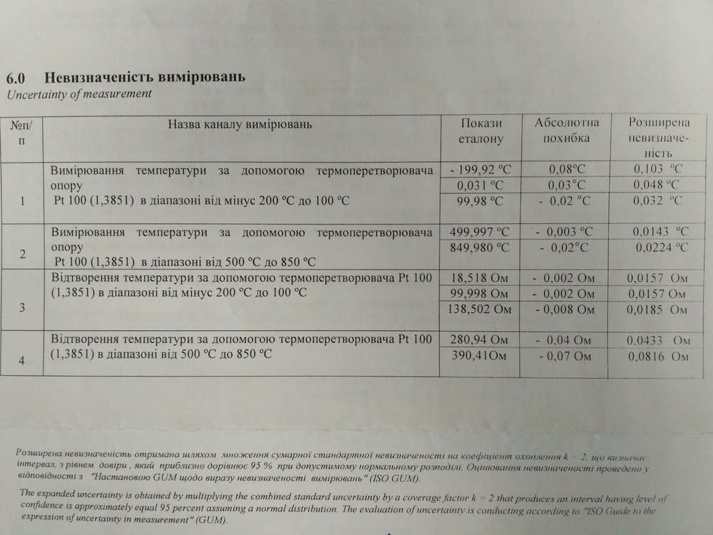 СТР 3.jpg