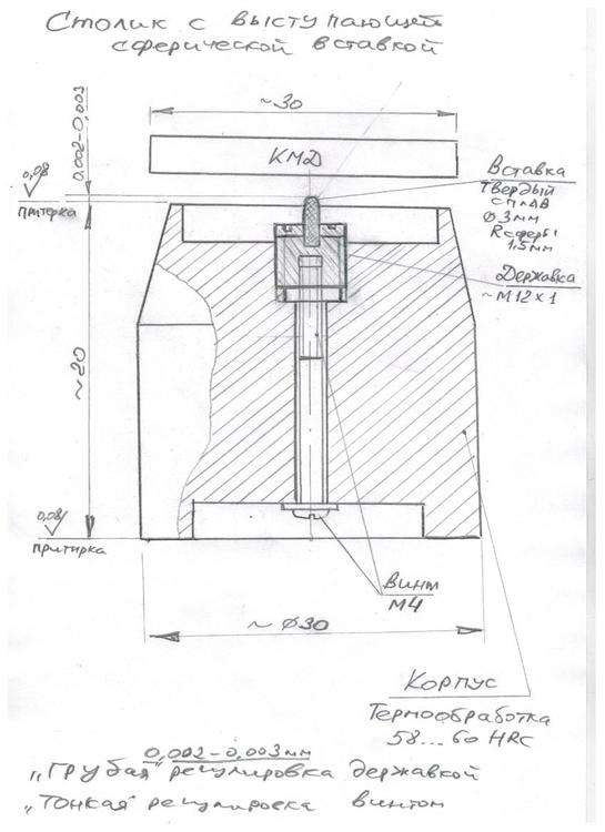 Столик со сф. вставкой.jpg