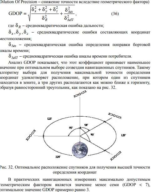 Коорд_Адрес.jpg