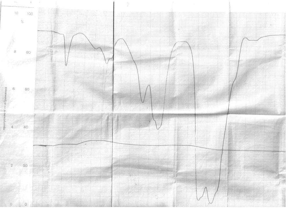 Спектр  ПС-7  прописка на спектрофотометре 1часть.jpg