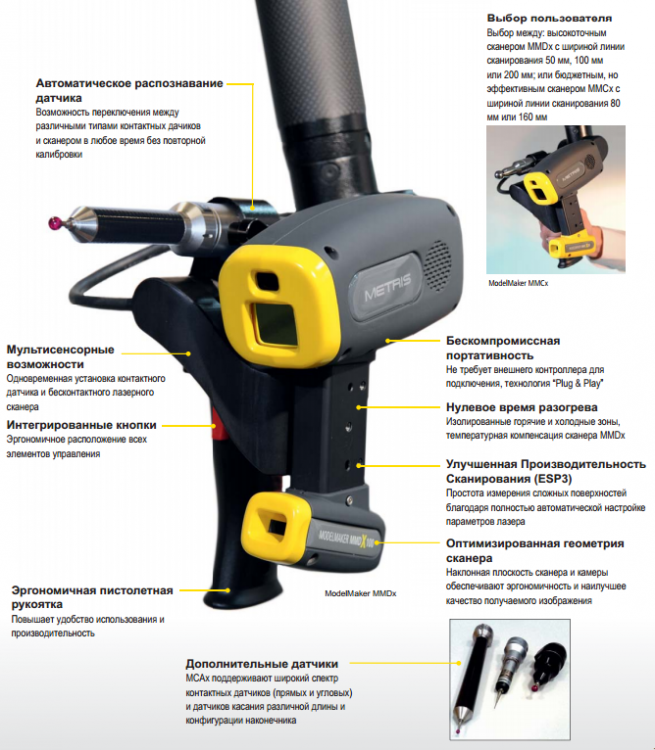 MMDx_scanner.thumb.png.42f2930c0c49b207f304e94623a58c6b.png