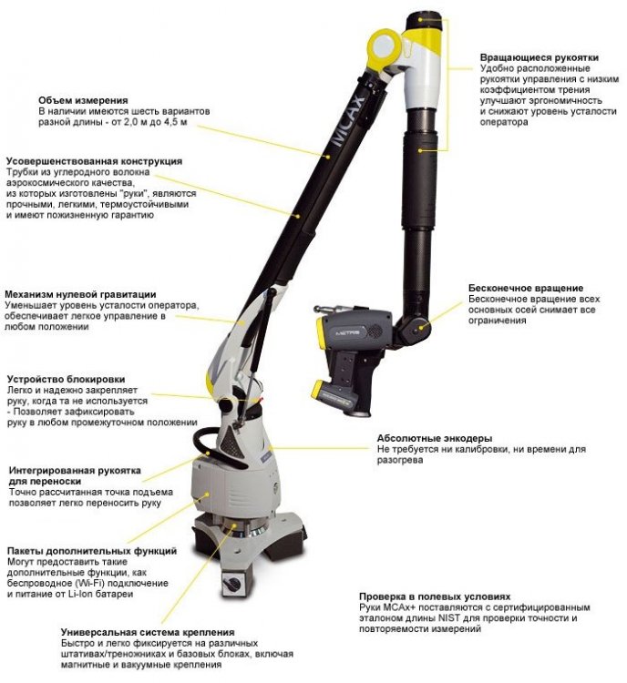 main_arm.thumb.jpg.6f072b85b85da073da8c3257994491cd.jpg