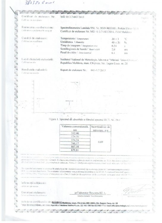 ПС-7 ЭТАЛОНИРОВАНИЕ МОЛДОВА 2 ЧАСТЬ.jpg
