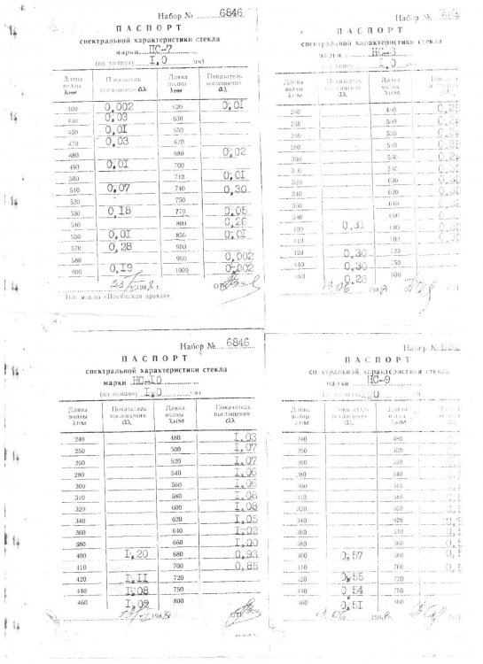 Спектр  ПС-7 2 часть.jpg