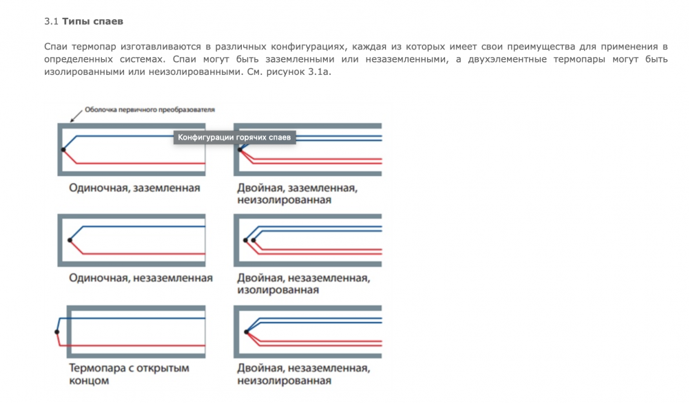 Снимок экрана 2019-11-12 в 22.59.21.png