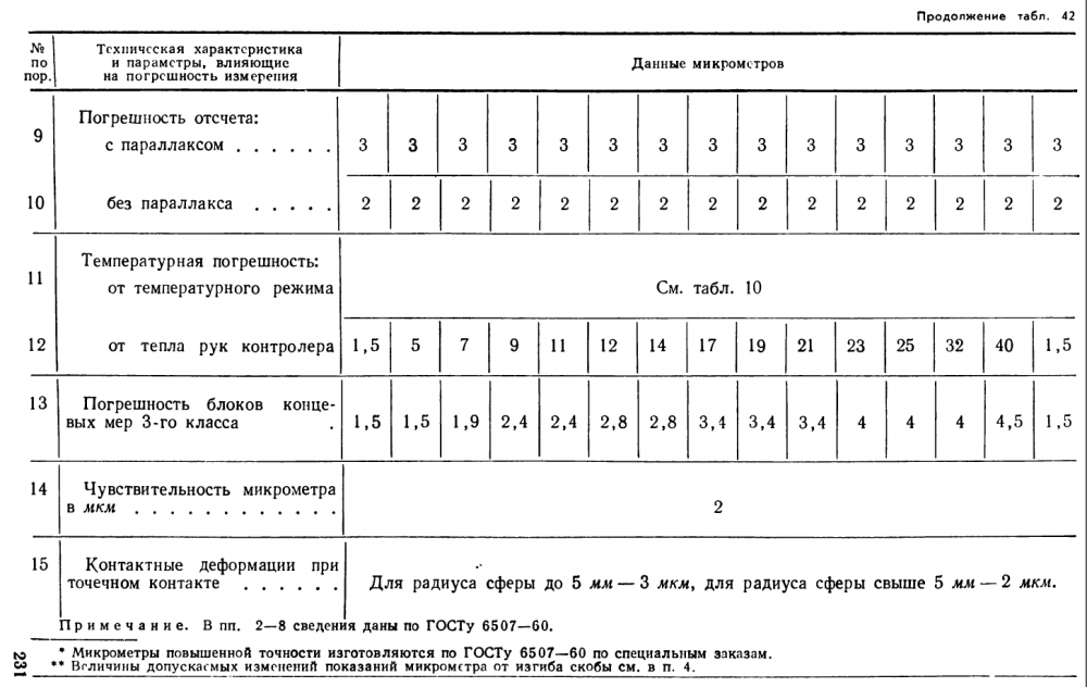 1512089423_2020-09-2522_40_37.thumb.png.da54703d84f292028a6f5dc216e8bd61.png