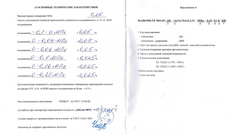 гл ф метр.jpg