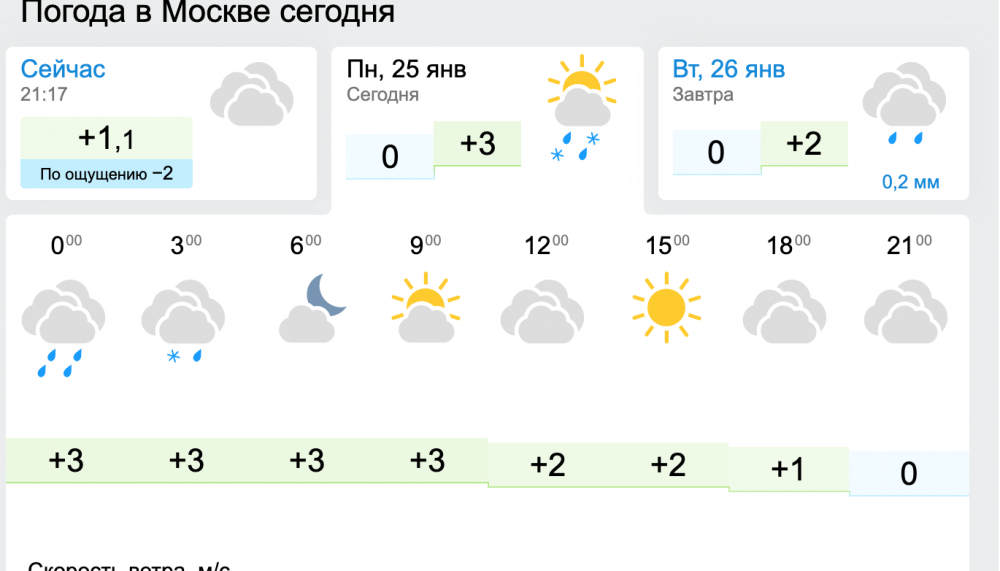 Снимок экрана 2021-01-25 в 21.17.11.png
