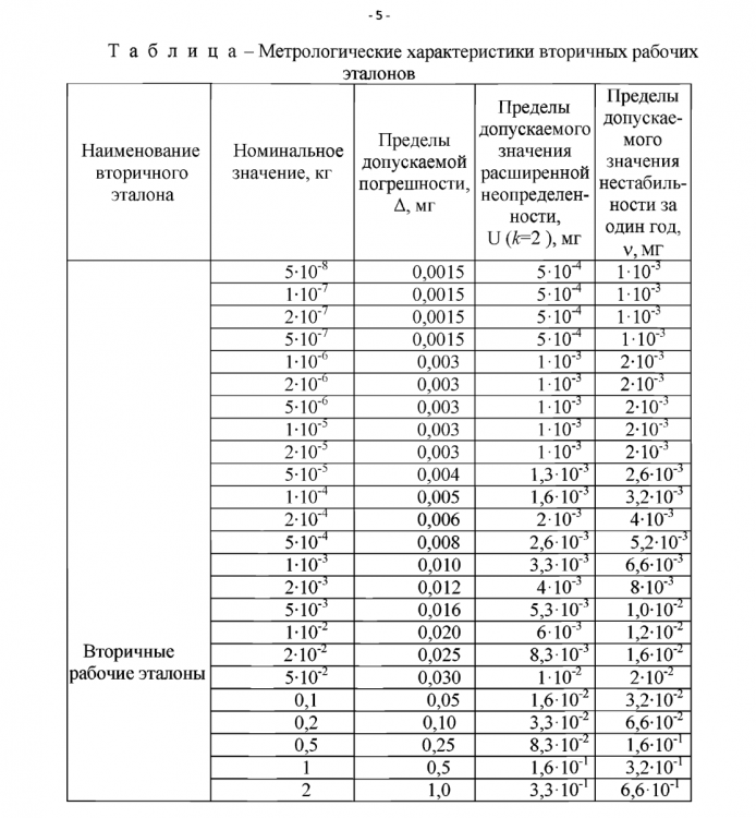 Снимок экрана 2021-07-05 в 21.14.41.png