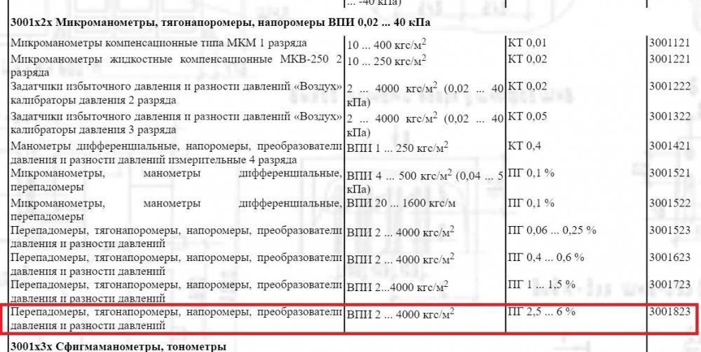 ИКСУ протокол.jpg
