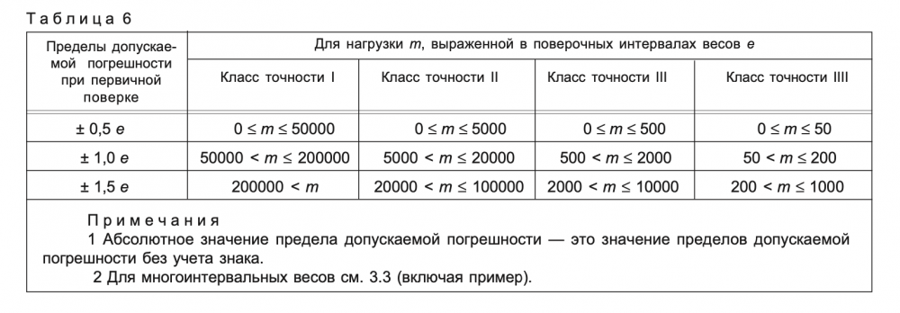 Снимок экрана 2022-02-01 в 11.59.05.png
