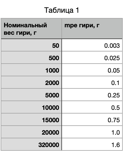 image.png.f2a7dfd14b92199f93b4a984668fcf14.png