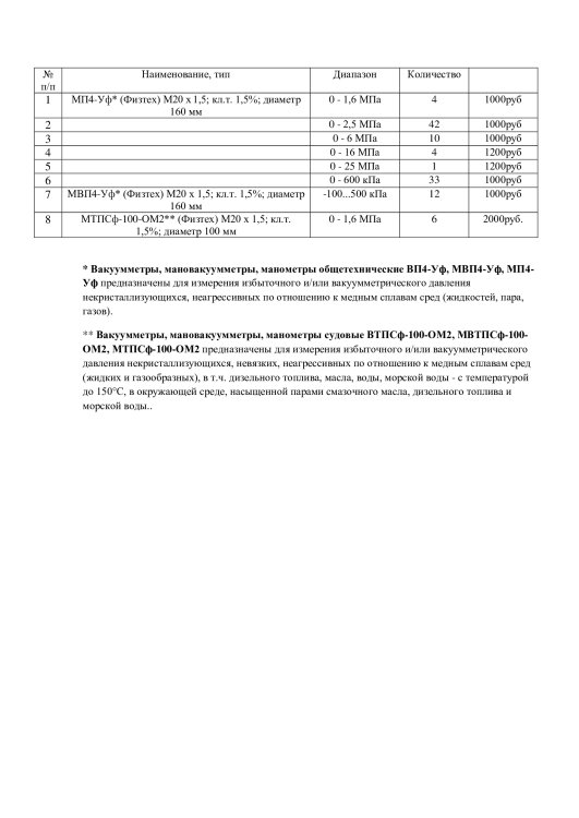 Физтех.jpg