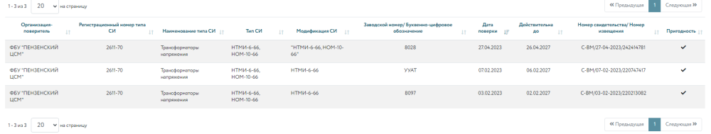 НТМИ-6 (ПЦСМ).png