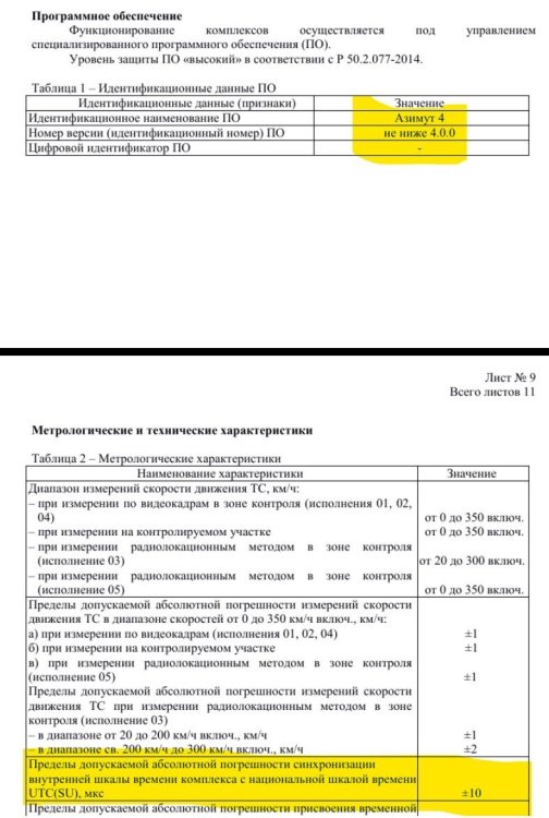 ОТ Азимут4.jpg