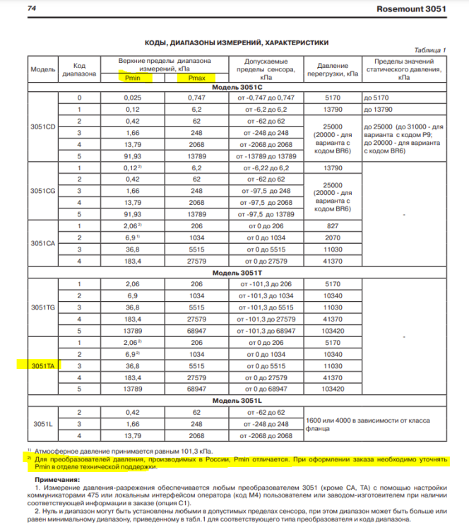 image.thumb.png.fc167d874ad422266d2dcd964fb94365.png