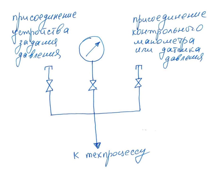 присоединение манометра.jpeg