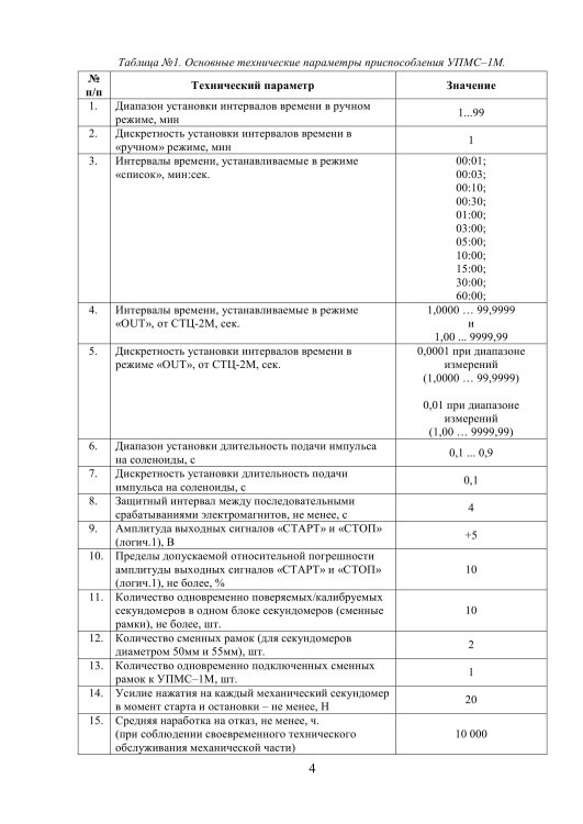 РЭ УПМС-1М.jpg