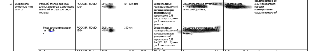 Приложение 2.png